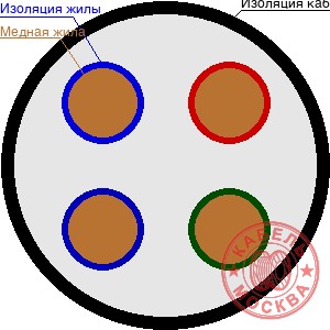 КГВВнг(А)-LS-ХЛ 4х6