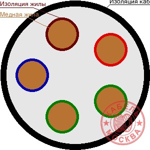 КГВВнг(А)-LS-ХЛ 52х0,75