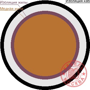 КГВВнг-FRLS 19х4