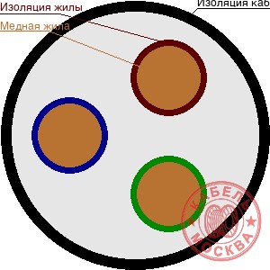 КГВВнг-FRLS 34х0,35