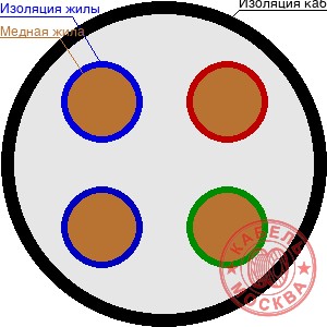 КГВВнг-FRLS 44х1,0