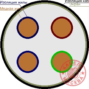 КПСВЭВнг-LS 4х0,5