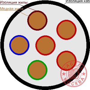 КПСВВнг-LS 6х0,5