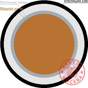 МГШВ 1х1,5 красный