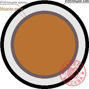 НВ-4 1х2,5 коричневый