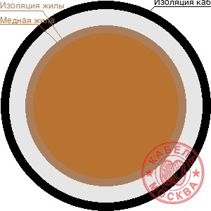 ПГВА 1х0,5 коричневый