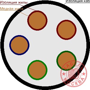 ПКСВ 5х0,5