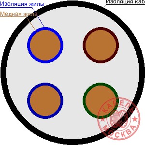 ПТПЖ 4х0,52