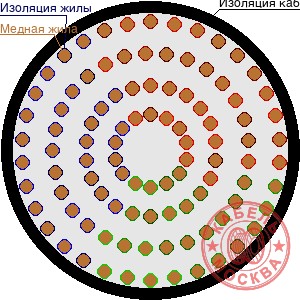 ПВПГ-10 1185/35