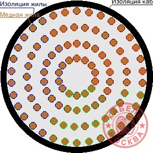 ПВПГ-10 1800/50