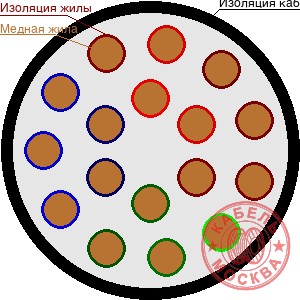 ПВПУ-10 170/16