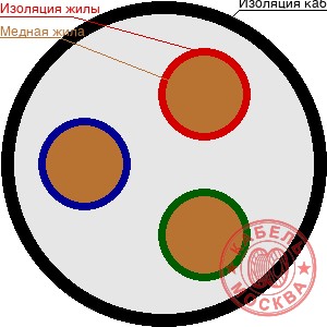 ПВС 3х0,2