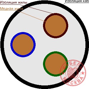 ПВС 3х2,5 чёрный