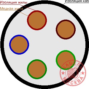 ПВС 5х120
