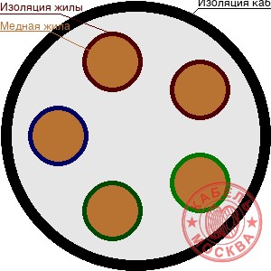 РК 50-0,6-22