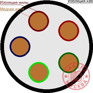 РК 50-1,5-22