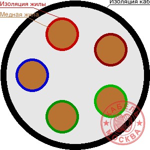 РК 50-3,7-31 С