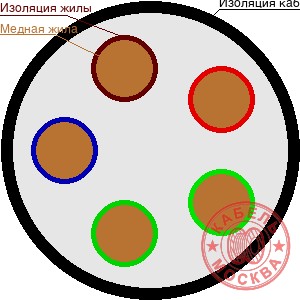 РК 50-4,8-31