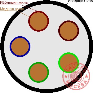 РК 50-4,8-32