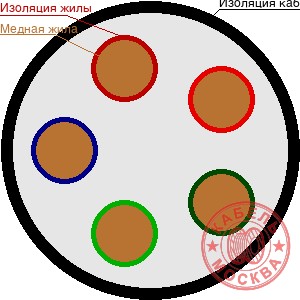 РК 50-7-58-С