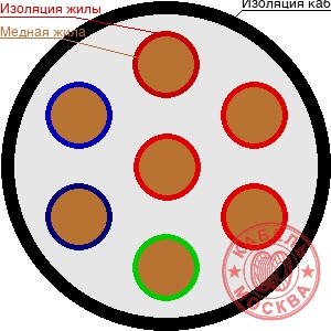 РК 75-1,5-11