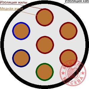 РК 75-1,5-21