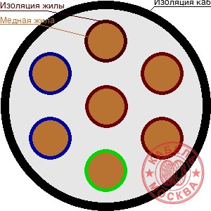 РК 75-3-314-нг(А)-HF