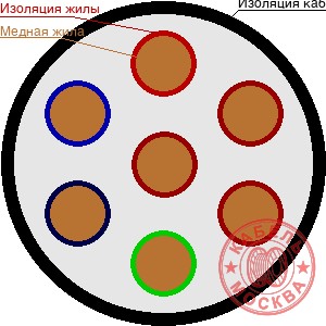 РК 75-3,7-319 нг(А)-HF