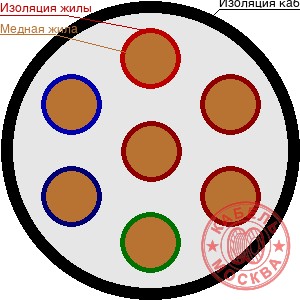 РК 75-3,7-319нг(А)-LSLTx