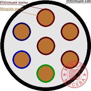 РК 75-3,7-330-Фнг(С)-HF