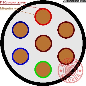 РК 75-3,7-333ф