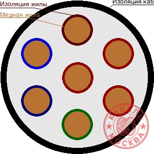 РК 75-3,7-33ф