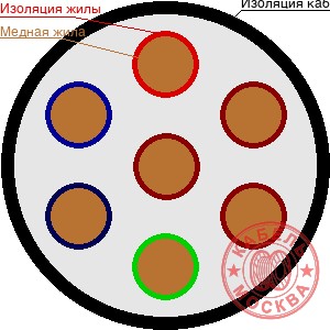 РК 75-3,7-37-М