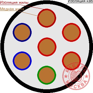 РК 75-4-319нг(А)-HF