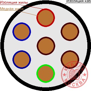 РК 75-4,8-319нг(А)-HF