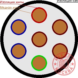 РК 75-4,8-32ф