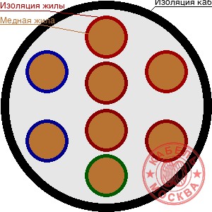 РПШ 8х0,5