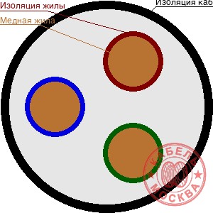 СБ-10 3х120 мн