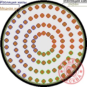 ТППЭП 1000х2х0,32