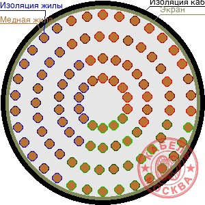 ТППЭП 1000х2х0,4