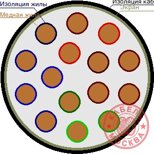 ТППЭП 150х2х0,32
