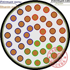 ТППЭП 400х2х0,32