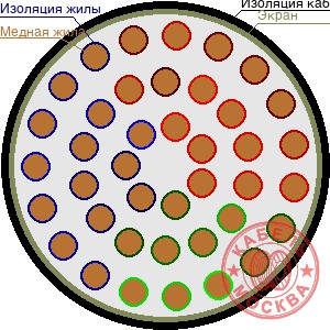 ТППЭП 400х2х0,4