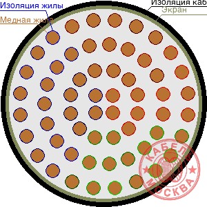 ТППЭП 600х2х0,7