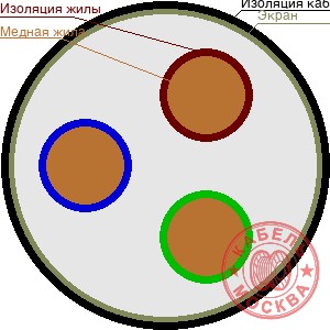 ТППЭПББШп 30х2х0,4