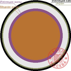 ТППЭПнг 10х2х0,5