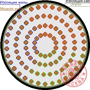 ТППЭПЗ 1200х2х0,32