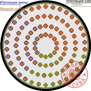 ТППЭПЗ 1200х2х0,4