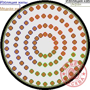ТППЭПЗ 1200х2х0,7