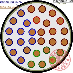 ТППЭПЗ 300х0,5